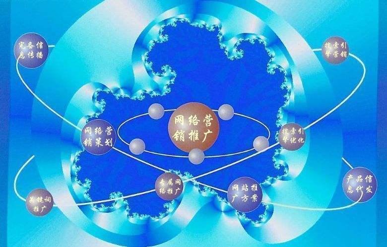 灵璧新媒体运营企业需要掌握的网络推广技巧有哪些